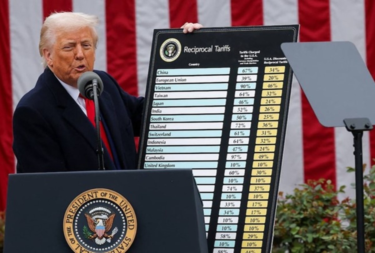Trump potrebbe sembrare intenzionato a vincere la guerra commerciale, ma restano degli ostacoli