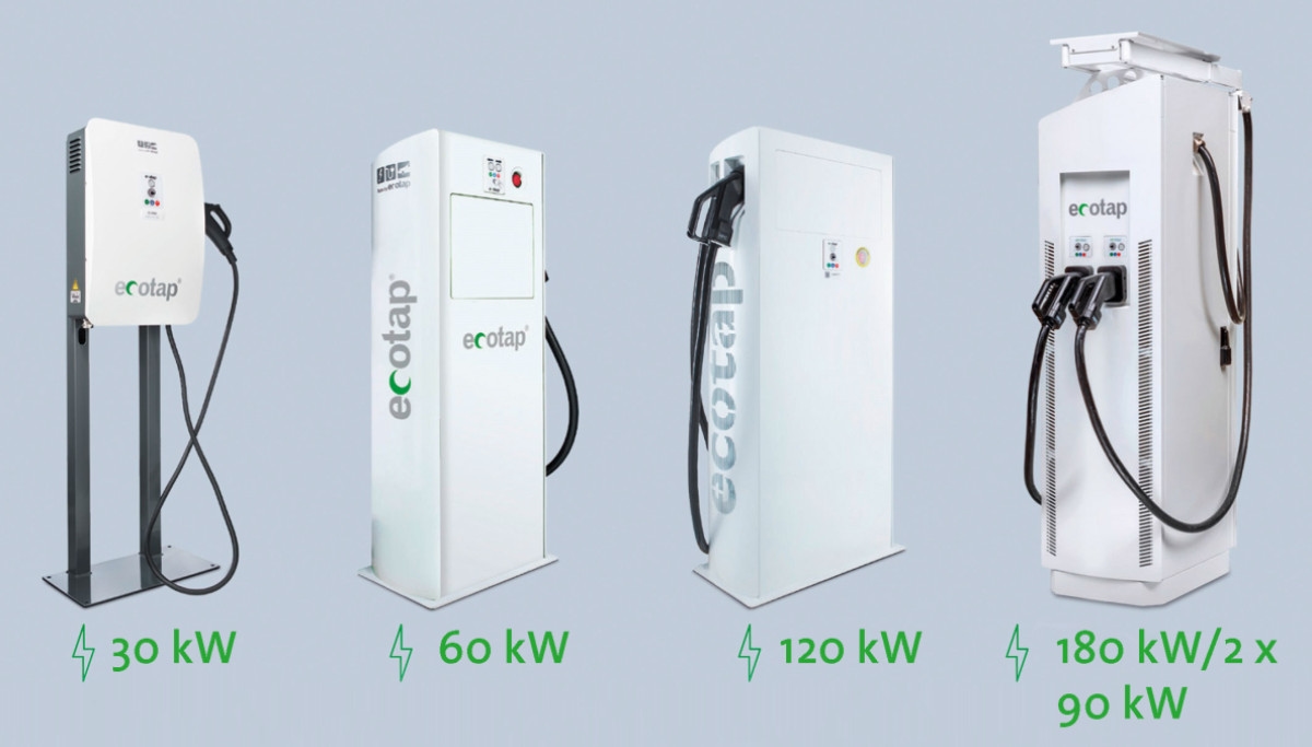 E-mobilite: Akıllı yük yönetimine sahip şarj istasyonları