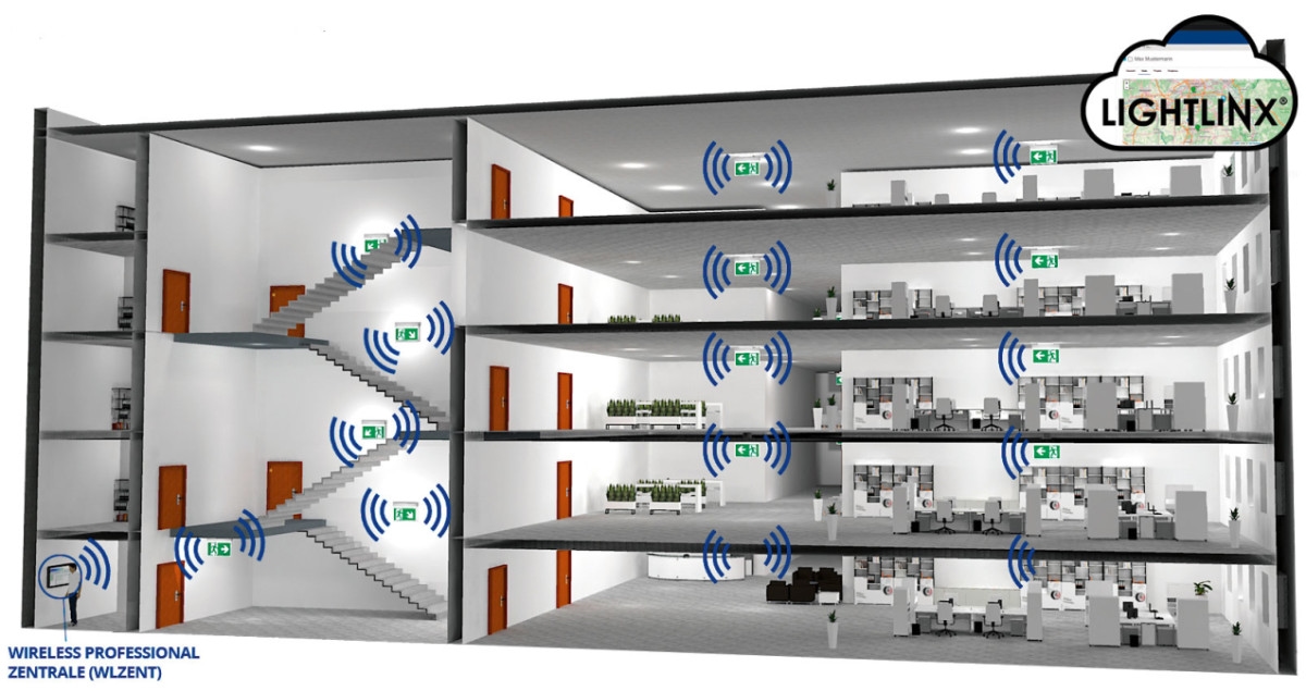 Documentation of emergency lighting systems