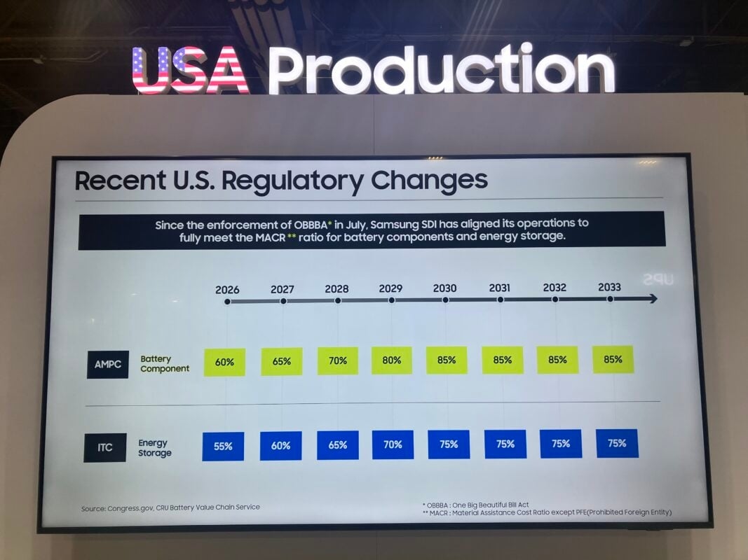 ‘Made in America’ and energy density race lead  battery storage discussions at RE+ 2025