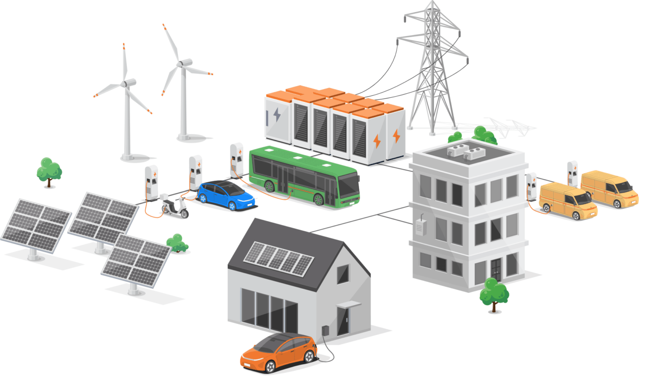Virtual Power Plants: How to Power the Energy Economy by Stretching Today’s Grid