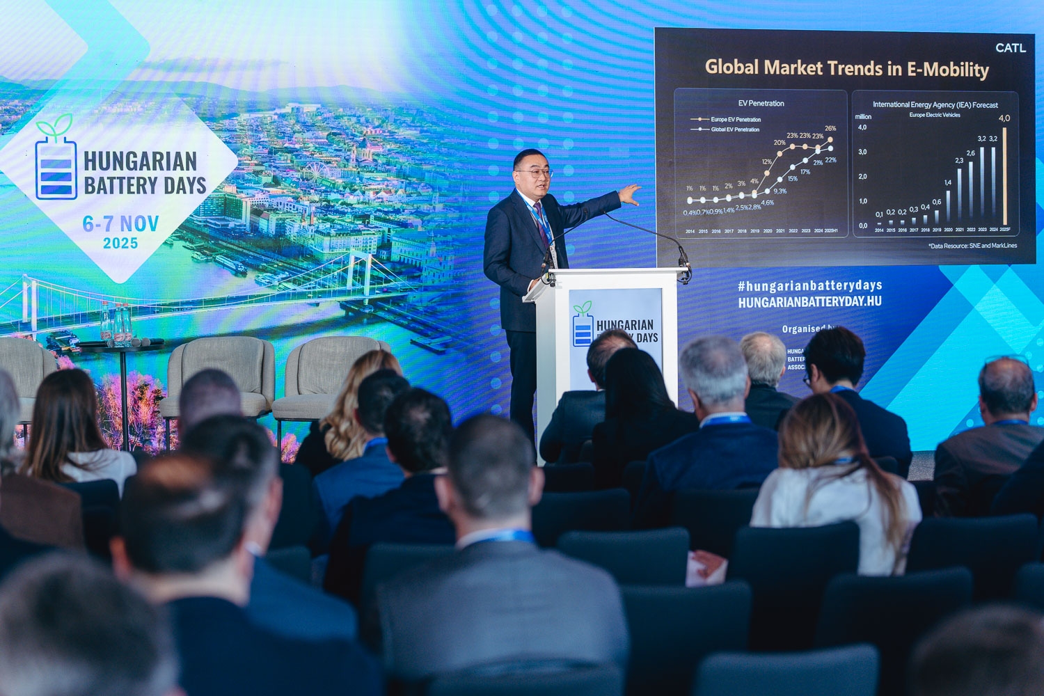 Lo stabilimento CATL di Debrecen fungerà da base produttiva strategica